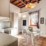 Colosseo Miracle Apartment Rome
