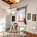 Apartment Colosseo Miracle Rome